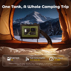 Tongwiseocean™ CaloNext Diesel Heater Olive Green